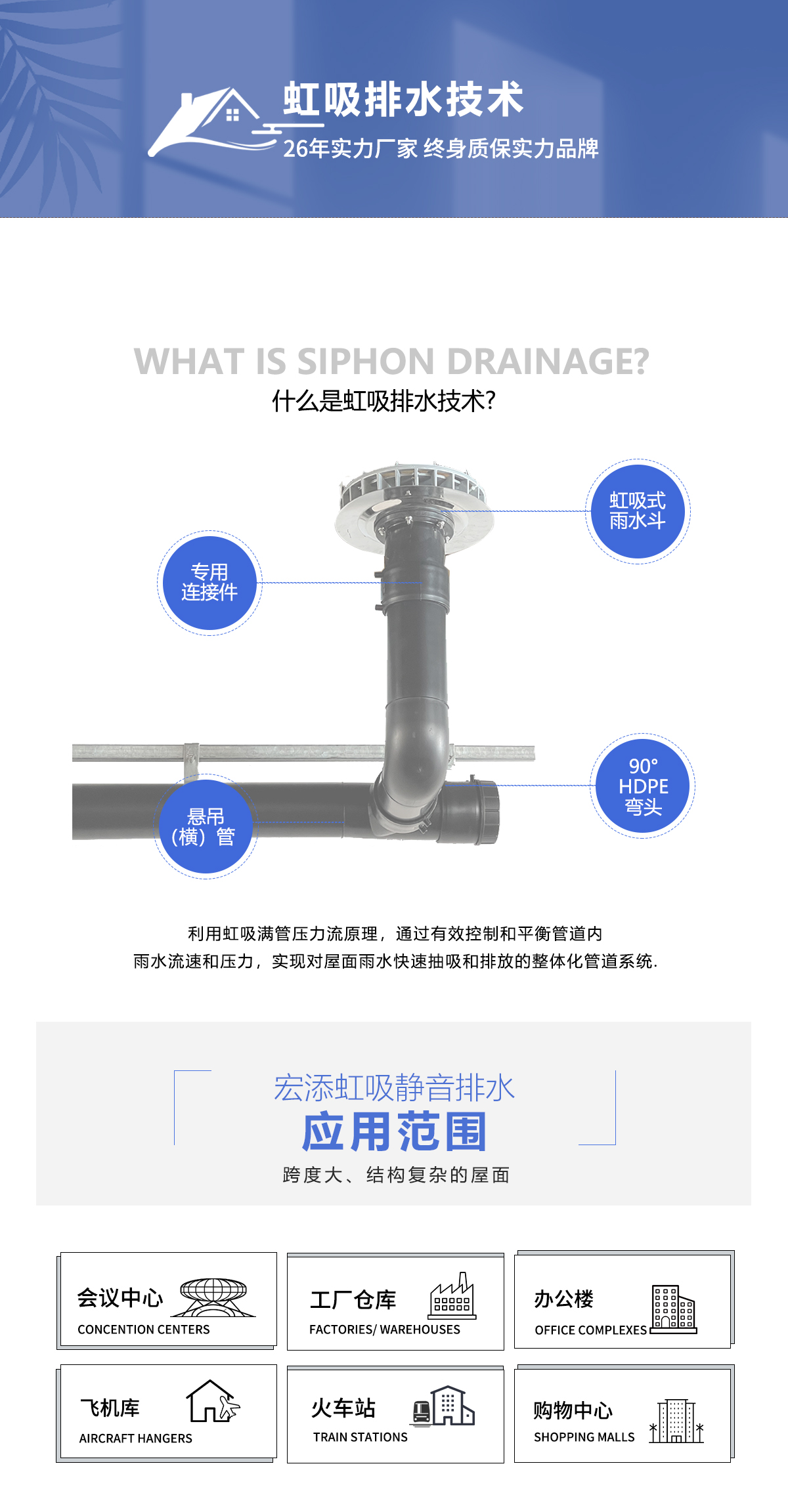 1应用技术蓝.jpg