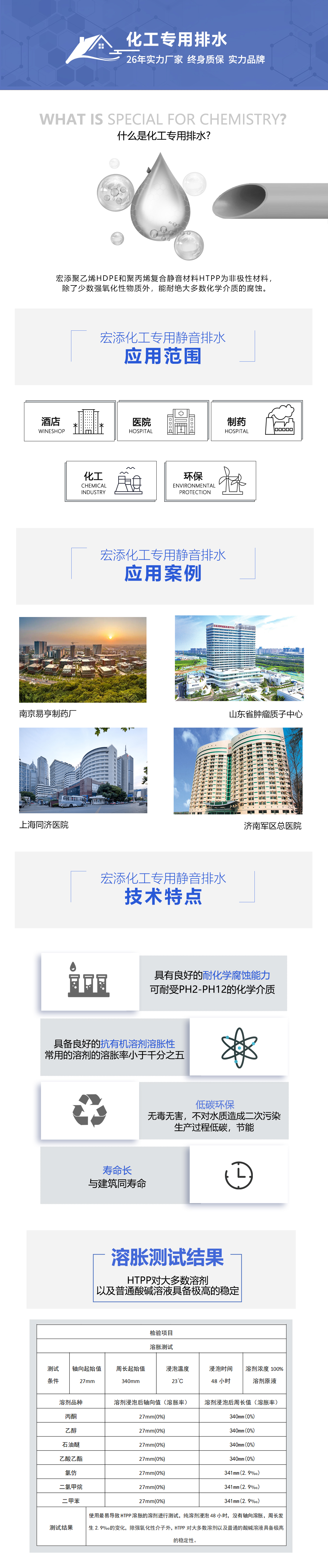 1应用技术.jpg